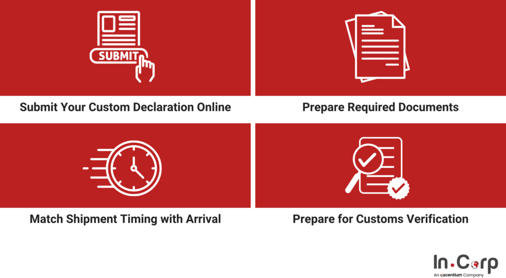 Custom Declaration for KITAS Holders and Returning Citizens 