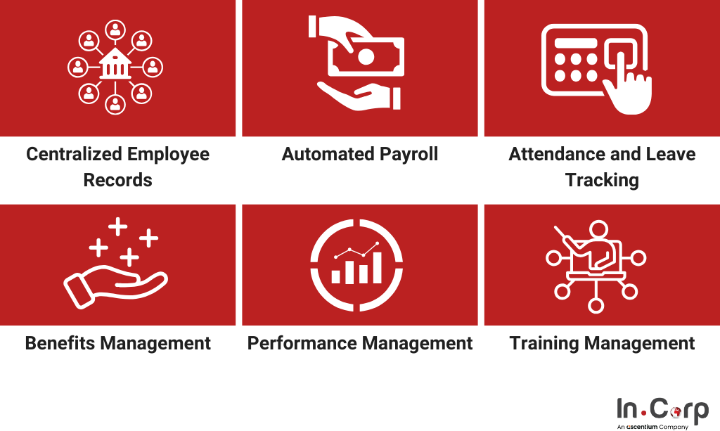 ERP System: Why It Matters for Businesses in Indonesia