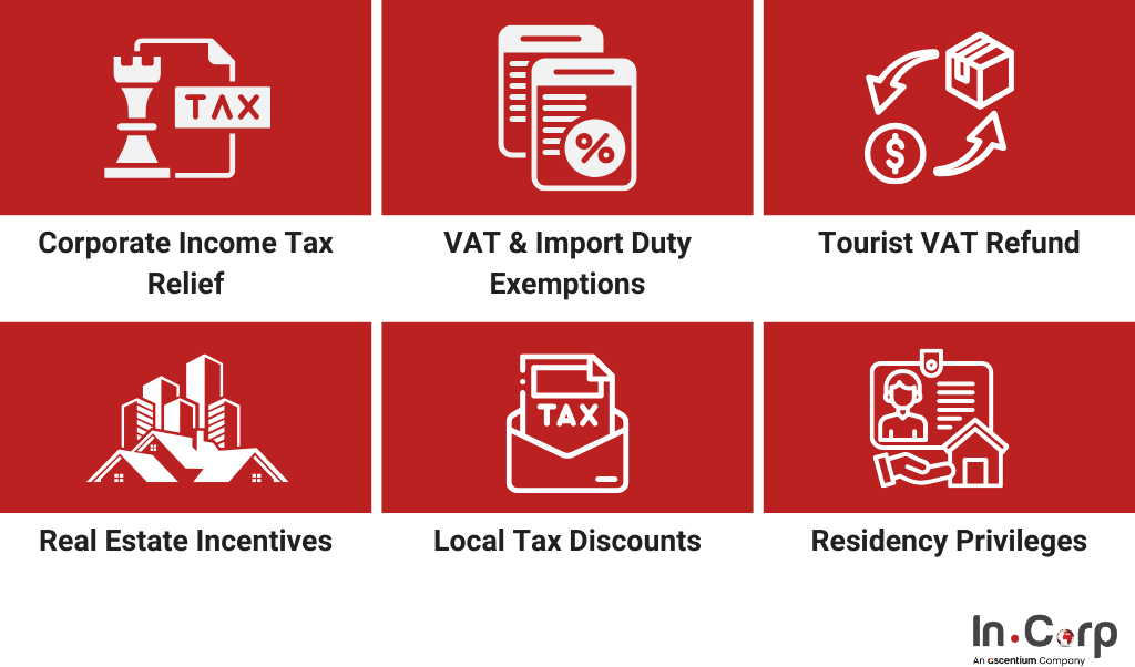 How to Benefit from Tanjung Lesung SEZ