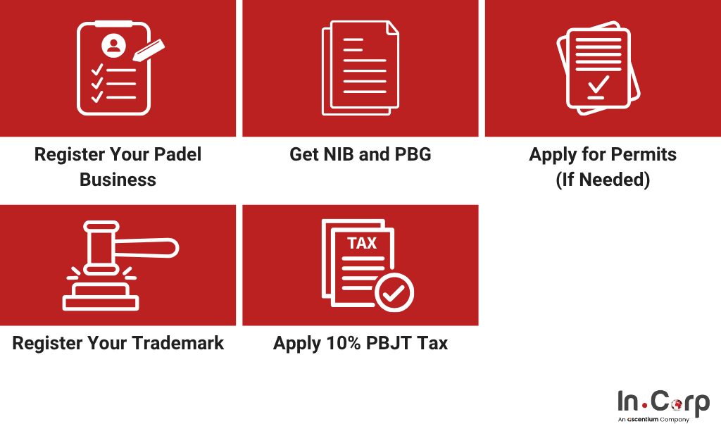 How to Open a Padel Court Business in Jakarta