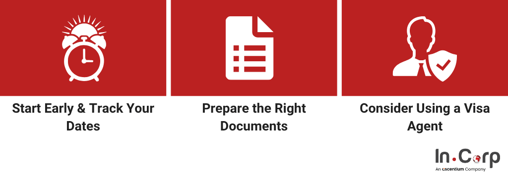 Extend Visa on Arrival Indonesia: Requirements & Process 