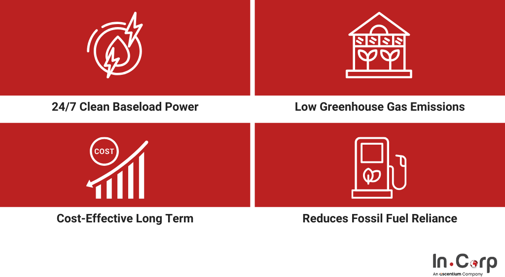 Panas Bumi di Indonesia: Energi Bersih & Potensi Ekspor