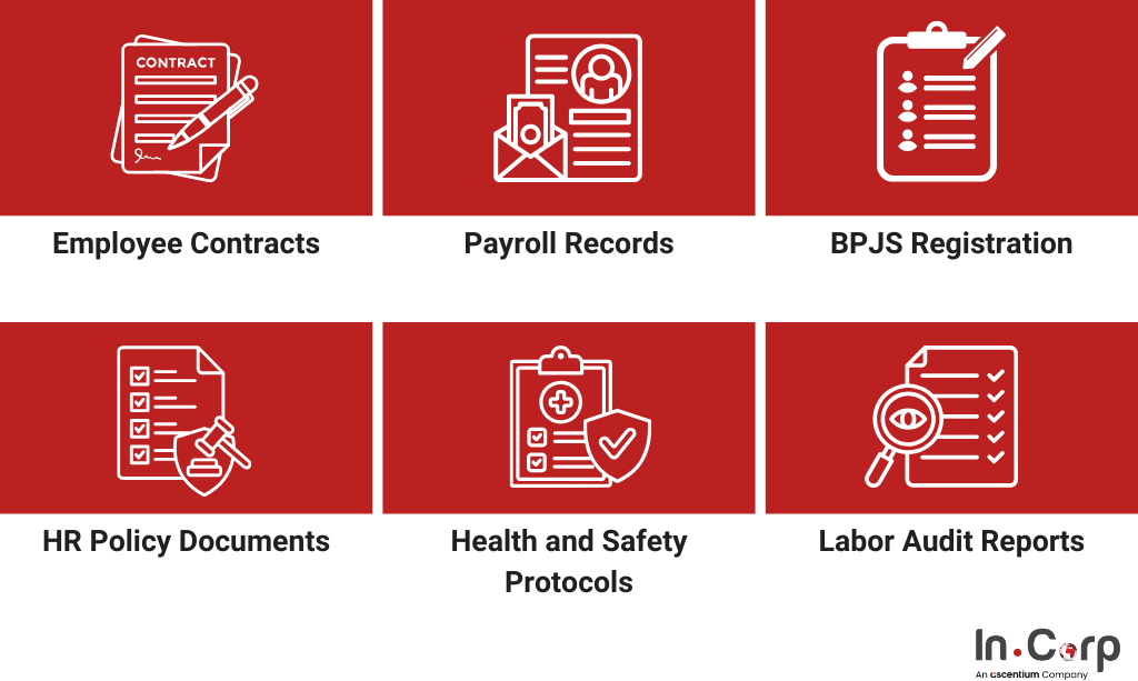 Indonesia Labor Compliance: What to Prepare for Inspections