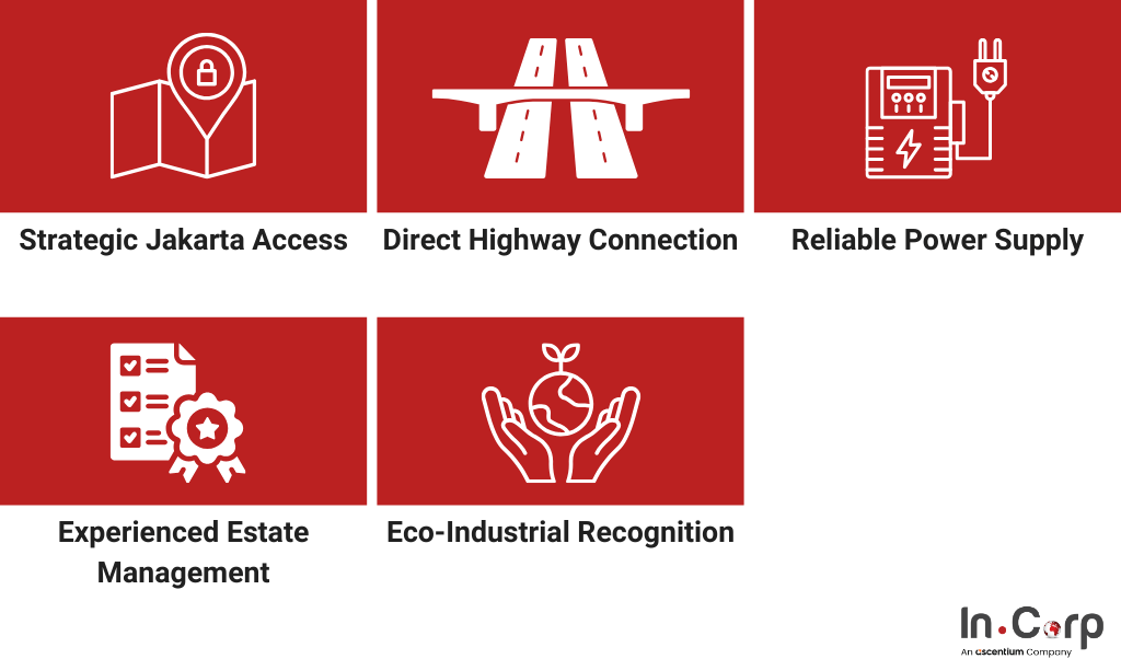 Kawasan Industri Cikarang: Panduan Pengaturan Pabrik 