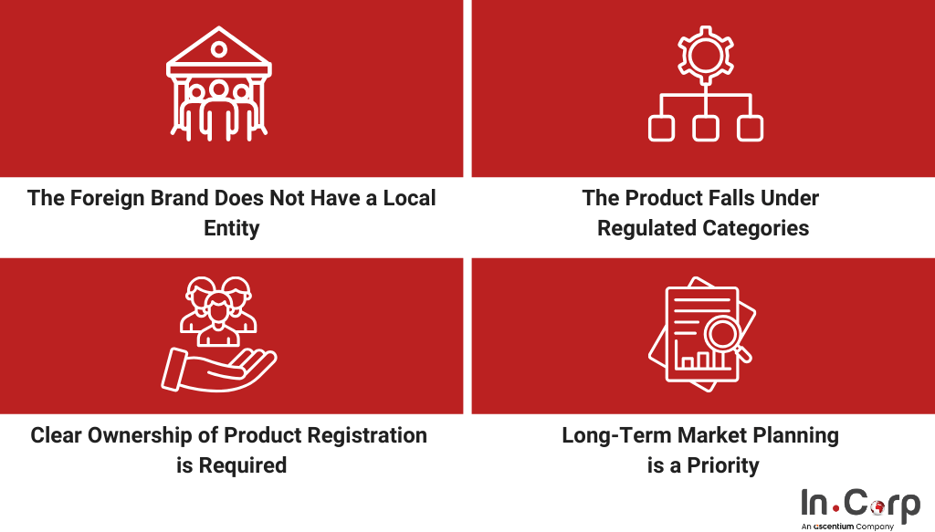 Penjelasan Lisensi Produk: Distributor vs Pemegang Lisensi