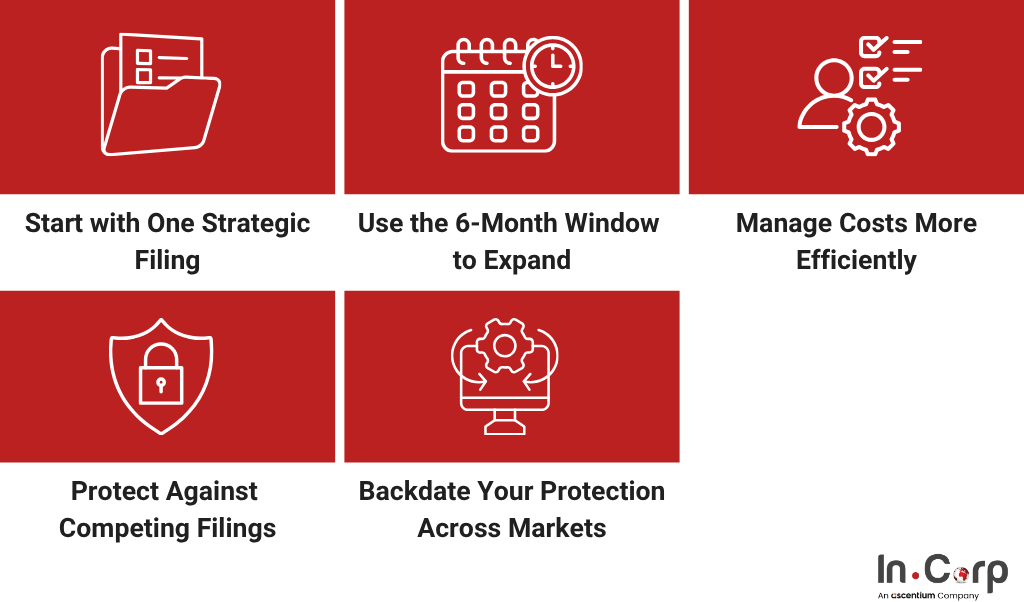 How Priority Rights Protect Your Brand During Expansion